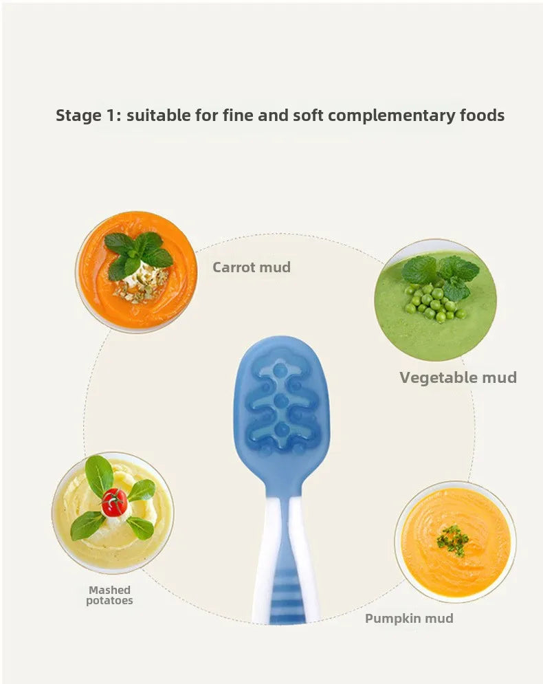 Cuchara de alimentación de bebé, cuchara de pasta de arroz, comida y entrenamiento perfectos para bebés, silicona de calidad alimentaria, cuchara de silicona sin BPA, 2 uds.