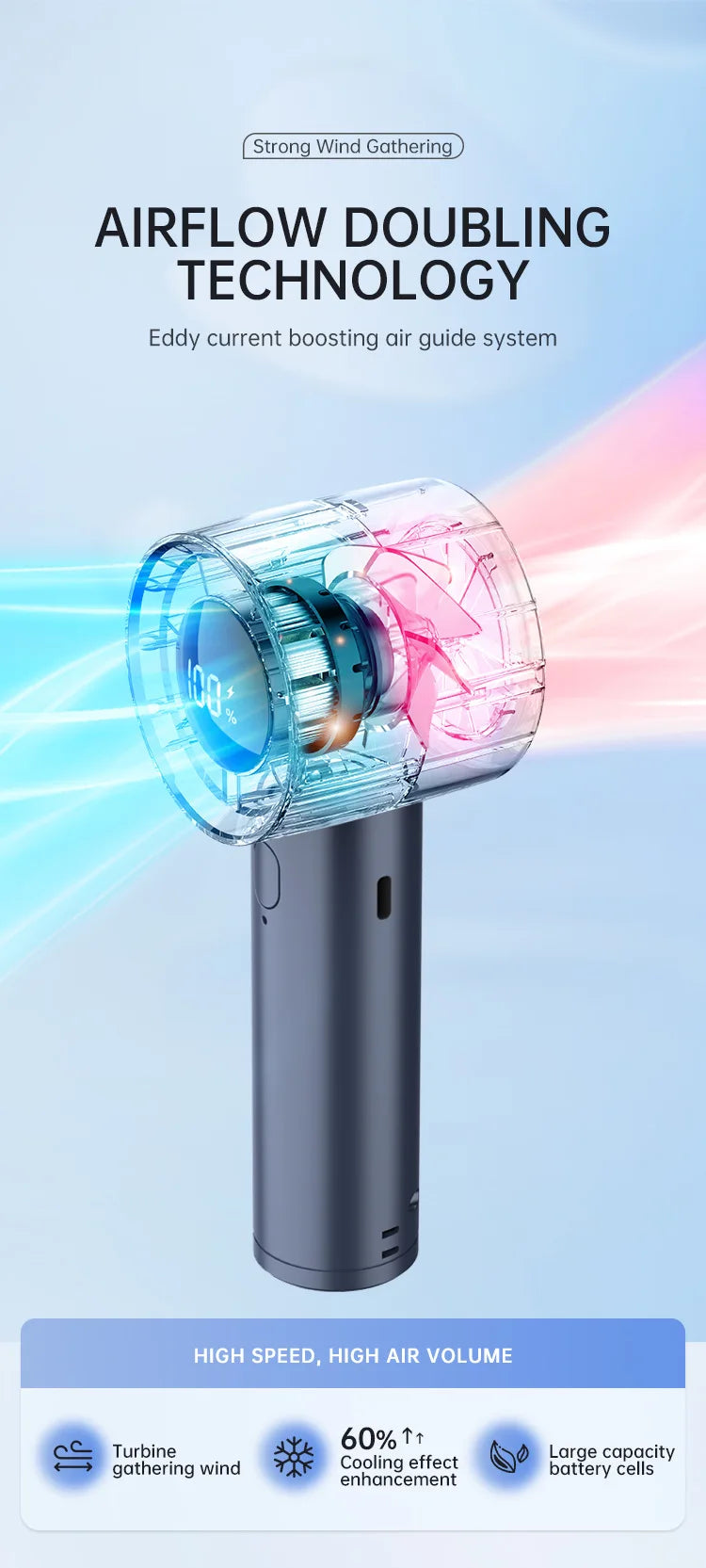 Ventilador de Mano Portátil con Enfriamiento de Hielo, 100 Velocidades, Potente, Recargable por USB, con Soporte para Teléfono