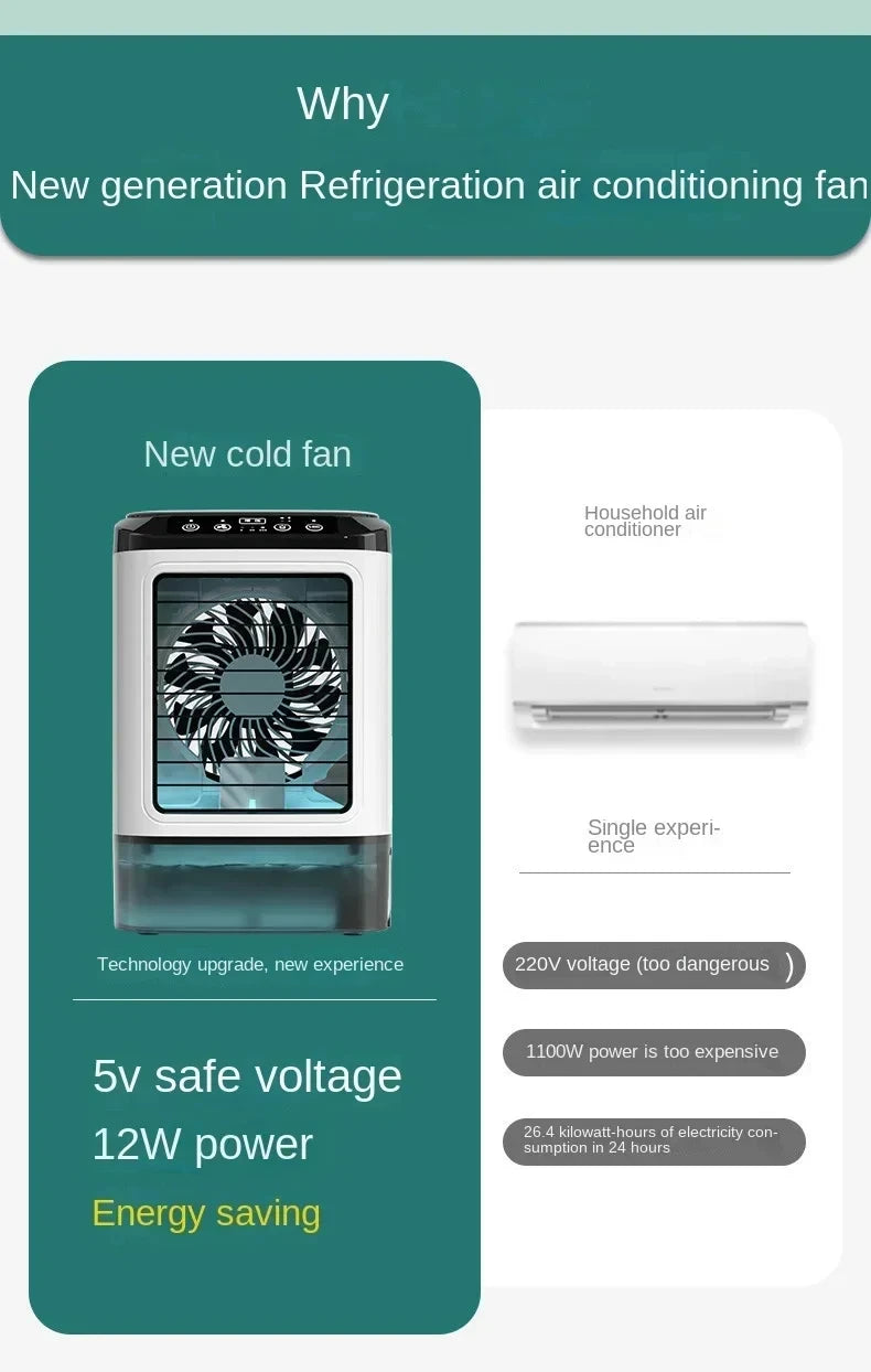 Ventilador Portátil con Aire Acondicionado HOMEFISH, Ventilador de Escritorio con Doble Pulverización Ultrasónica, 3 Velocidades, Silencioso, Enfriador de Aire, Luz Nocturna, Ventilador Eléctrico