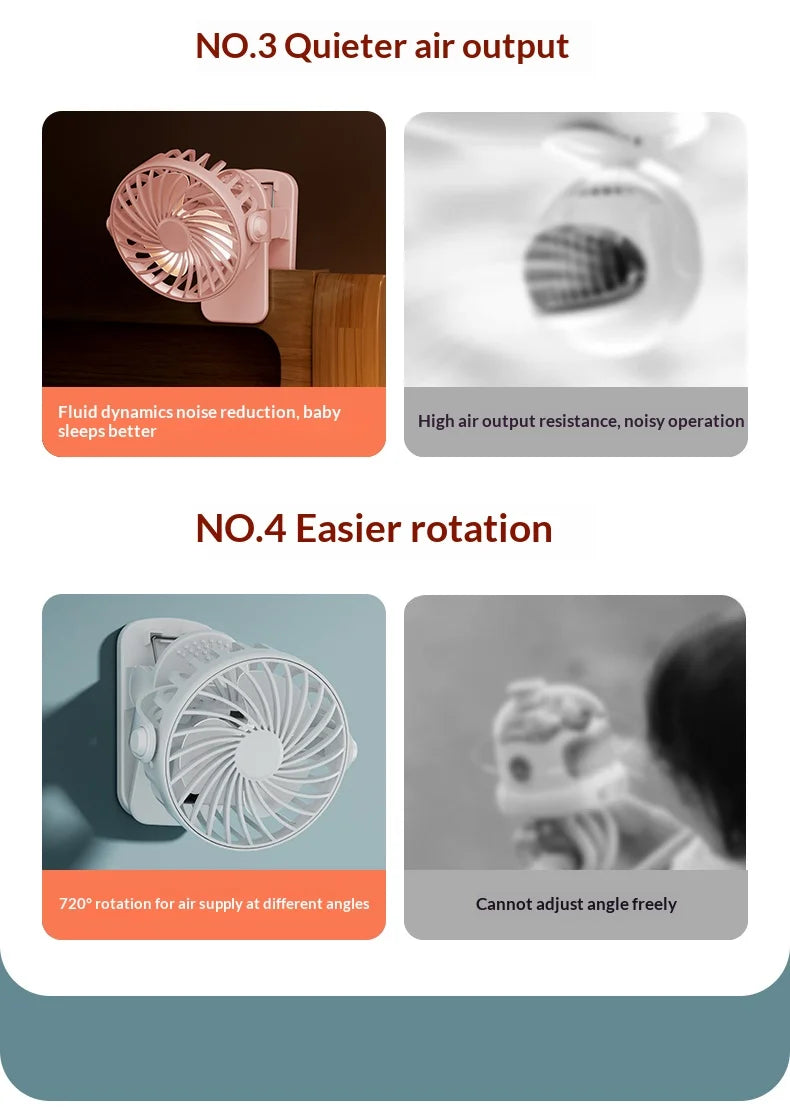 Ventilador Portátil Recargable con Clip HOMEFISH 720 °   Ventilador Colgante Giratorio con Luz Nocturna, Enfriador de Aire para Acampar al Aire Libre