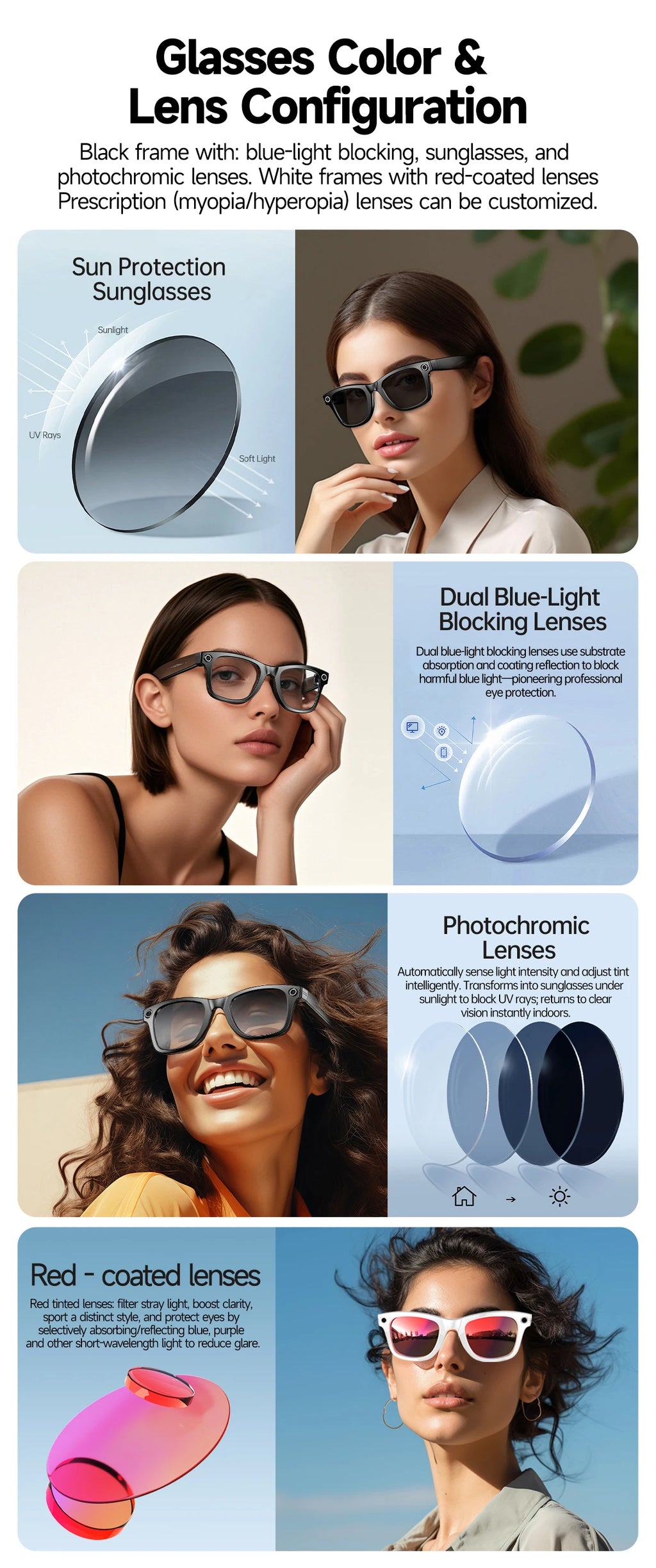 Gafas Inteligentes 2026 Nueva Versión con Cámara, Grabación de Video, Reconocimiento de Fotos por IA, Llamadas Bluetooth, Traducción de Voz, Gafas de Sol para Hombre