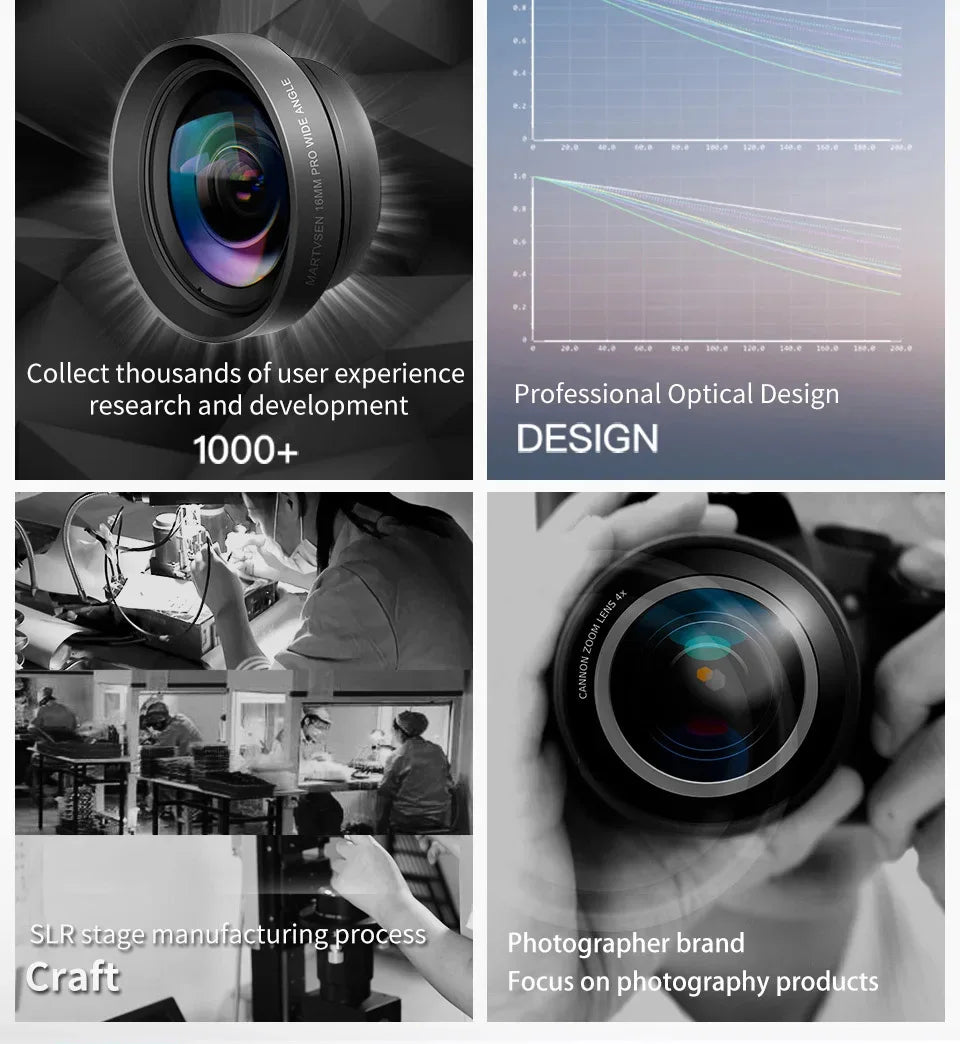 MARTVSEN Lente macro de 120 mm, lente fotográfica de cámara con clip universal súper macro profesional 5K HD 10x para iPhone Samsung Android