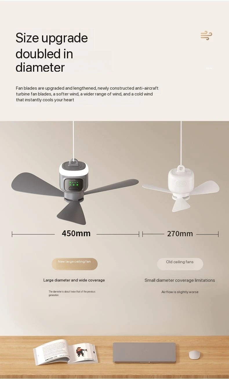 Ventilador de techo de gran tamaño con Control remoto, ventilador de refrigeración inalámbrico USB, luz LED nocturna portátil de 12000\8000mAh, ventilador de techo para acampar