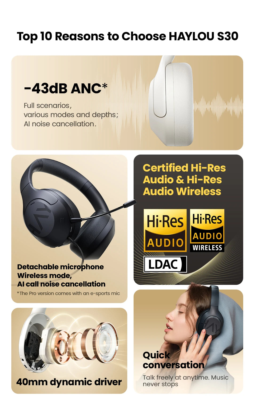 HAYLOU S30 Auriculares Inalámbricos Bluetooth 5.4 43dB Auriculares Adaptativos con Cancelación de Ruido 40mm Driver 80H Playtime