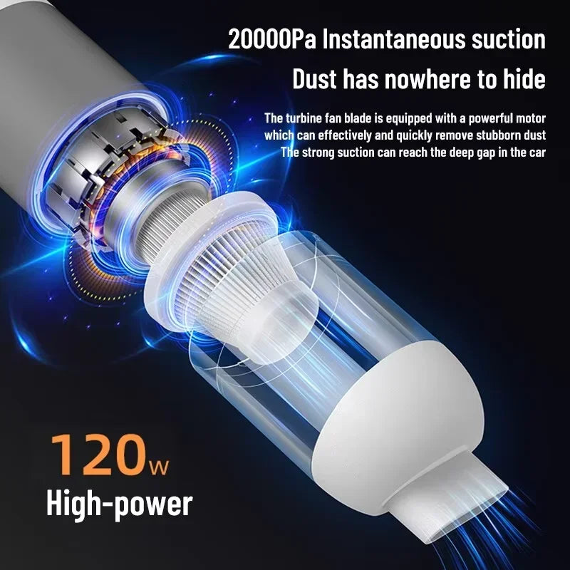 Colector de polvo 3 en 1, 39800pa, portátil, inalámbrico, potente succión, aspirador eléctrico inteligente para el hogar y el coche, novedad de 2026