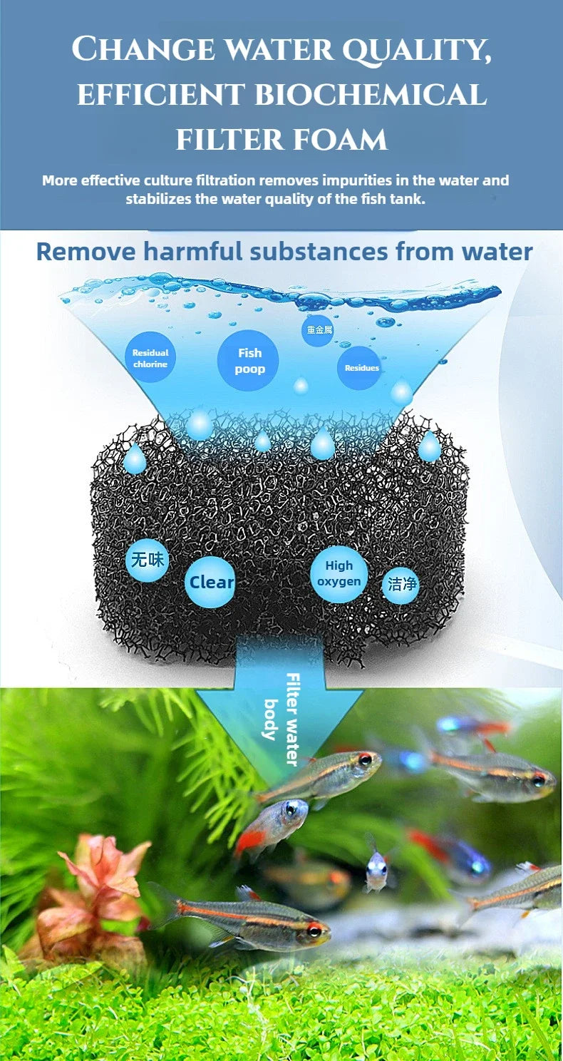 Filtro de Acuario Colgante, Mini Cascada, Bomba USB, Accesorios para Acuario, Filtro de Esponja para Limpieza y Circulación de Peceras Pequeñas