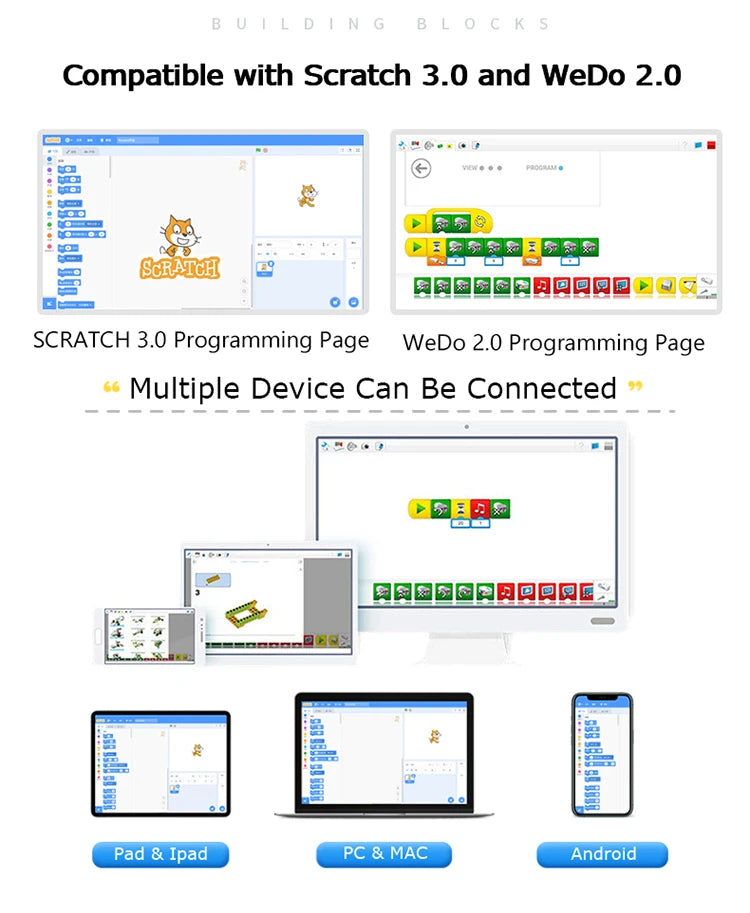 NUEVO Kit de Construcción Robótica WeDo 2.0 de 390 Piezas, Compatible con Scratch 3.0, para la Escuela, STEAM, Ladrillos Educativos, Juguetes DIY, Regalos