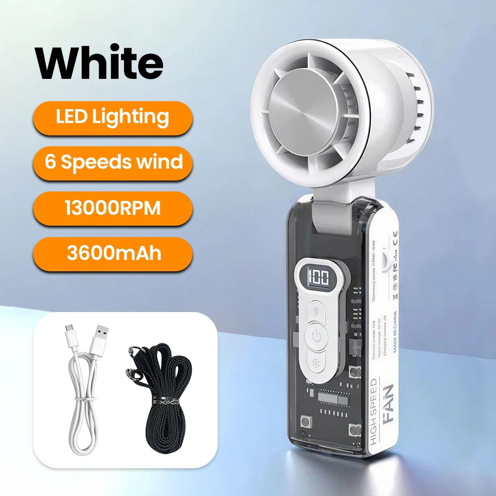 Mini Ventilador de Mano con Compresa de Hielo, Turbo Jet, 100 Velocidades Ajustables, Recargable por USB, Ventilador Portátil de Refrigeración, Ventilador Turbo para Cuello para Exteriores