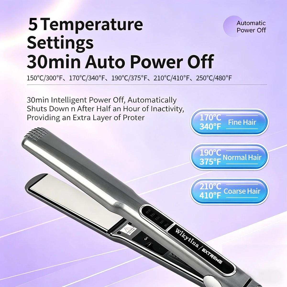 Plancha de Pelo Profesional con Iones Negativos, Calentamiento Rápido, Placas de Titanio, Temperatura Ajustable, Anti-Frizz, Alisador de Pelo Suave