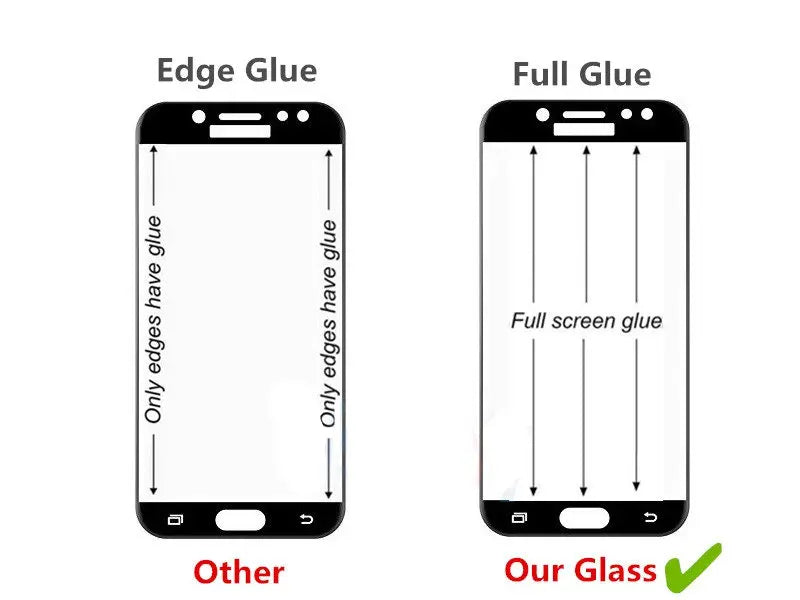 2 uds para OPPO A91 vidrio templado para OPPO A91 película pegamento cubierta 9H HD Protector duro de pantalla vidrio Protector para OPPO A91