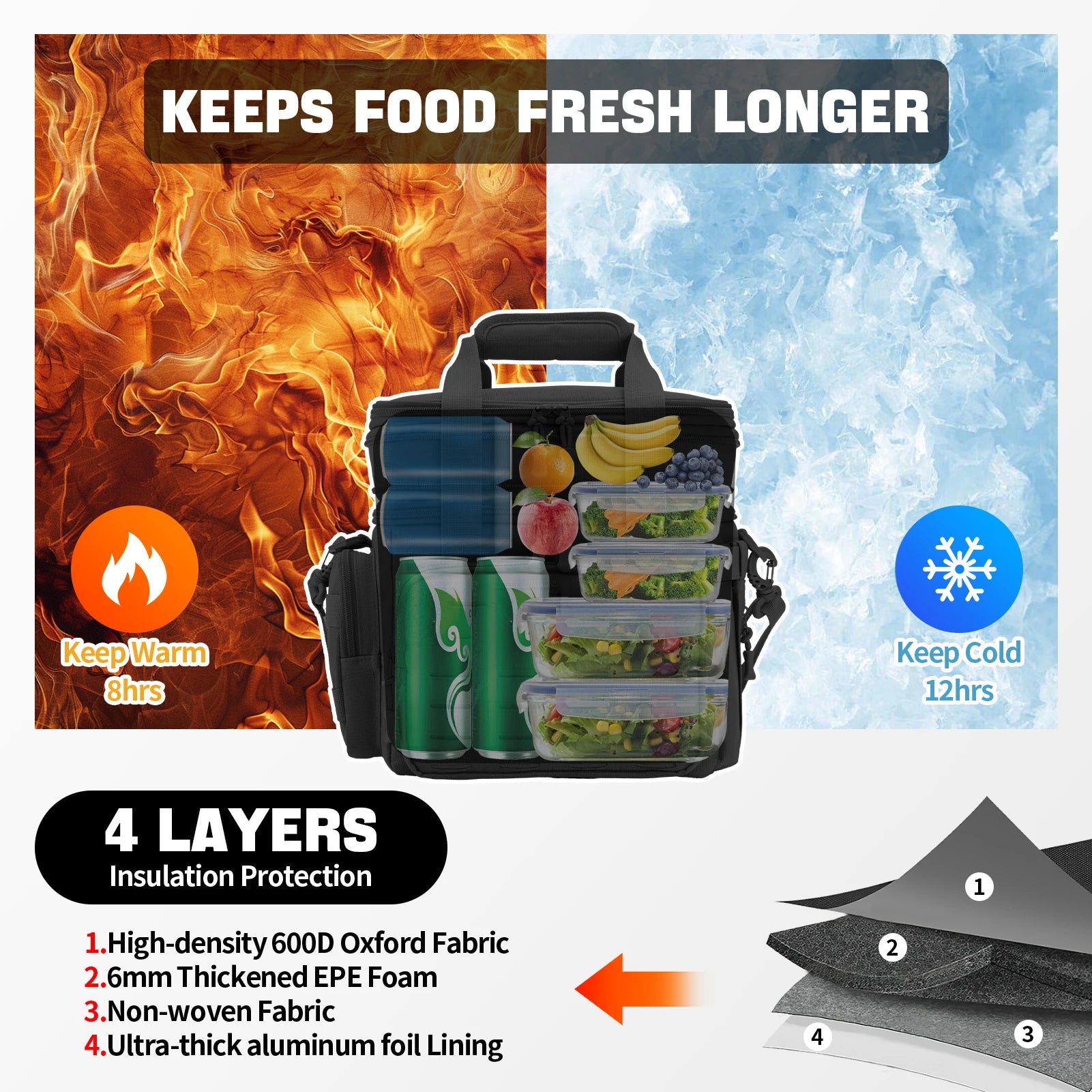 Fiambrera táctica de 18L para hombre, bolsa térmica con aislamiento de alta resistencia expandible, bolsa térmica a prueba de fugas, trabajo, Camping, pícnic al aire libre