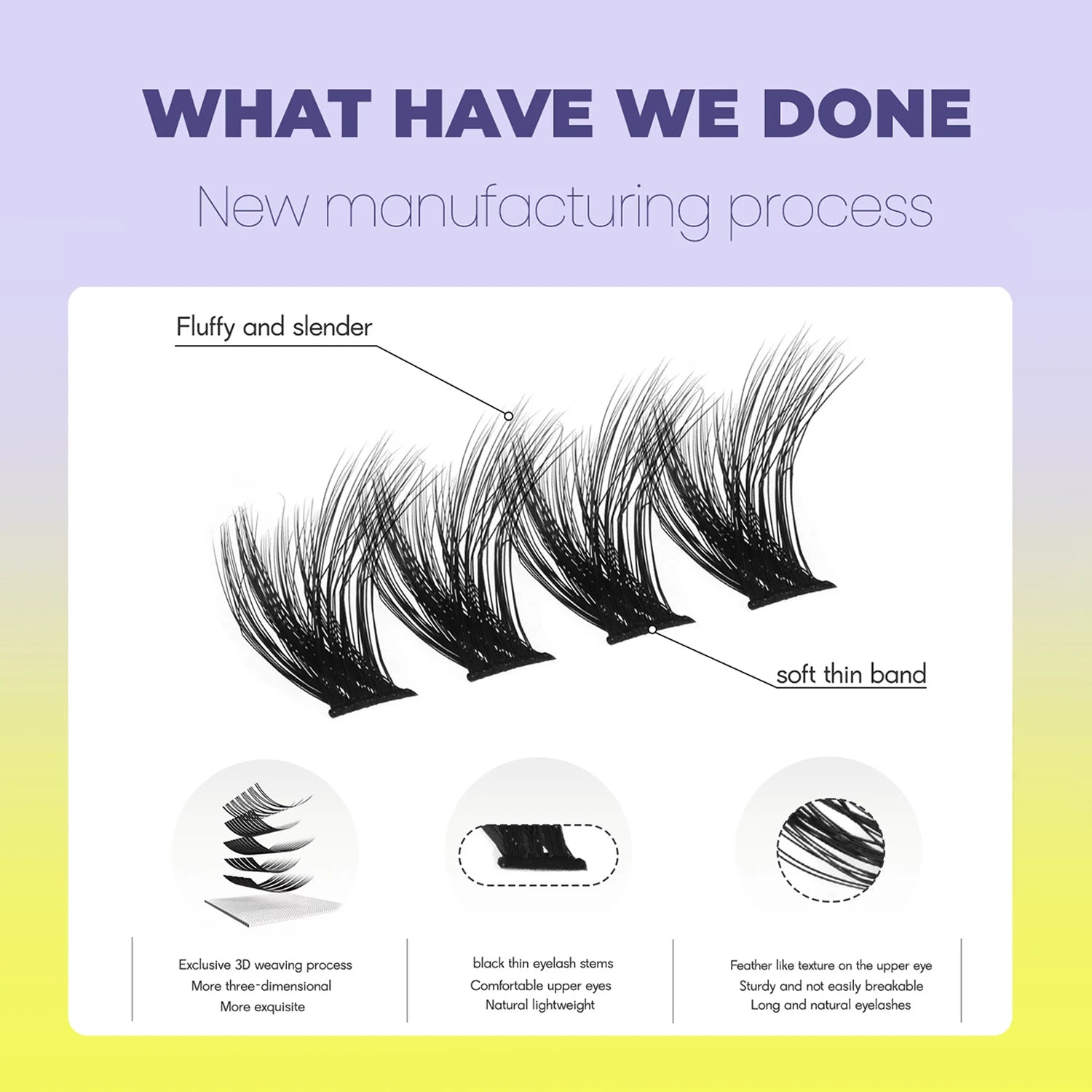 GROINNEYA grupos de pestañas pestañas de gato extensiones de pestañas individuales tenues volumen grupos esponjosos pestañas DIY maquillaje de pestañas