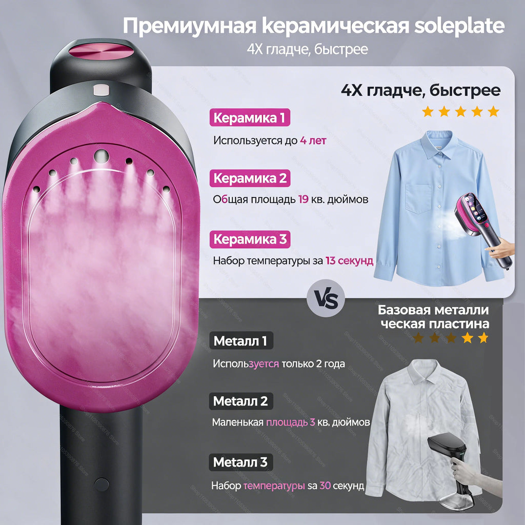 Plancha de Vapor Portátil 2026, Mini Plancha de Vapor para Ropa, Calentamiento Rápido, Plancha de Mano para Viajes