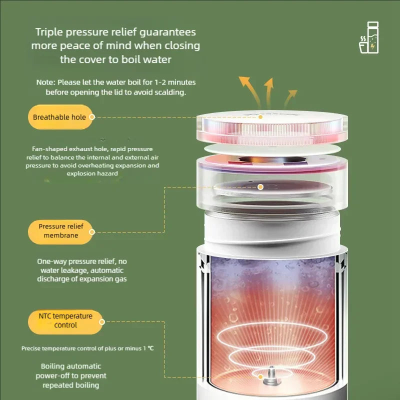 JFBONIN-hervidores eléctricos portátiles para té y café, hervidor de agua para hervir, taza térmica, botella de agua antiescaldaduras, menú en inglés