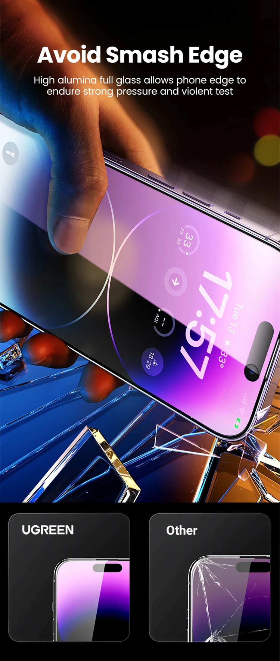 UGREEN 2 uds Protector de pantalla para iPhone 17 16 15 14 13 12 Pro Max vidrio templado para iPhone 16 Plus protectores de pantalla 15pro película