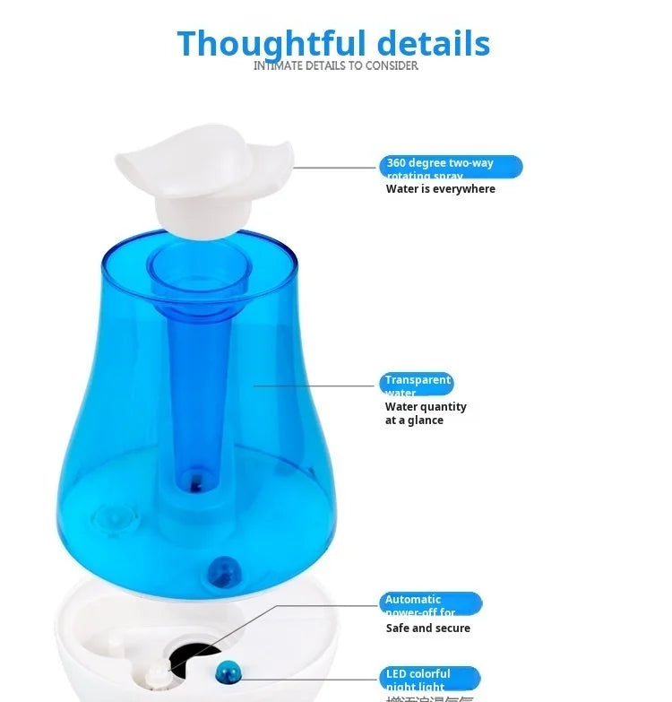 Humidificador de dormitorio para el hogar, difusor hidratante atomizador de gran volumen de niebla con doble pulverización, Mini purificador de aire aromático ultrasónico