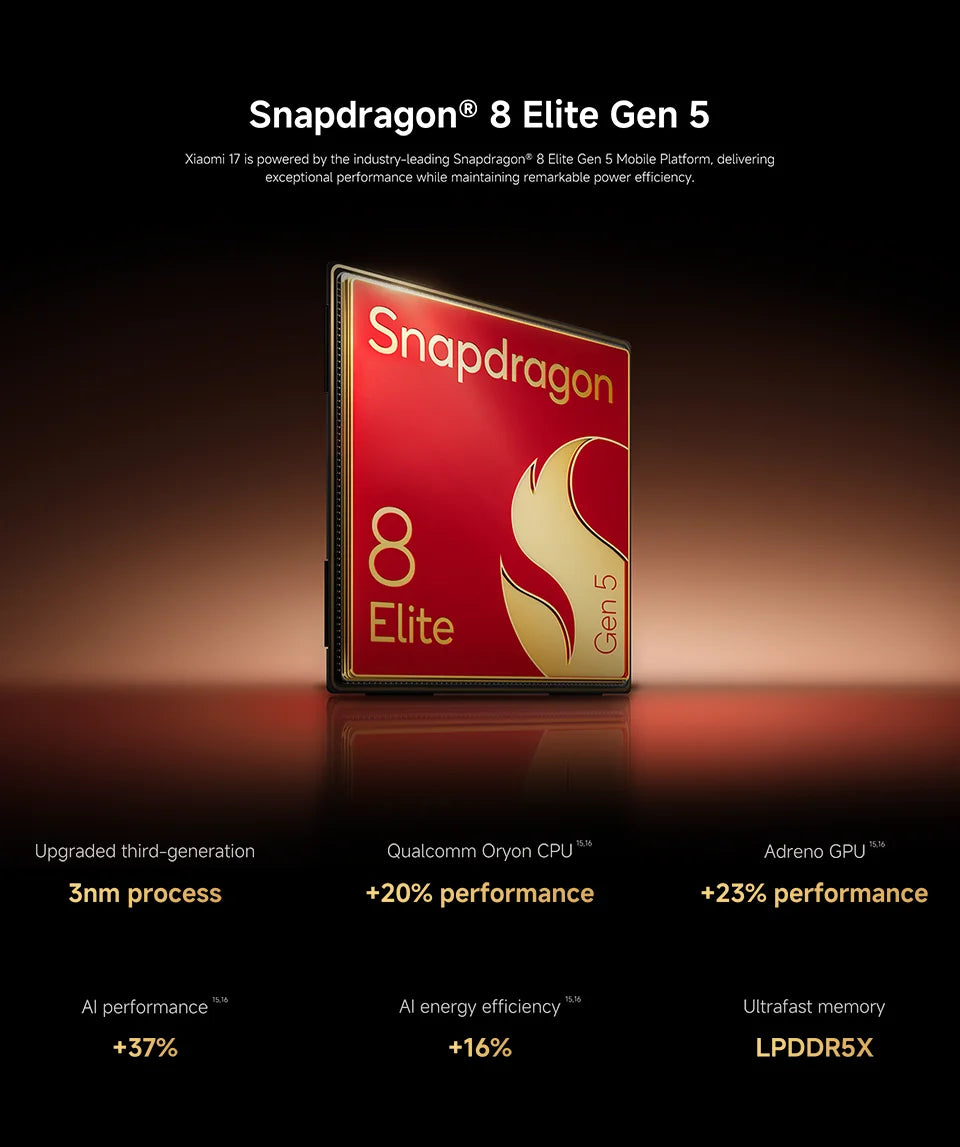 【Versión Global】 Xiaomi 17 Smartphone 5G 12GB RAM Batería de 6330mAh Cámara Leica de 50MP HyperCharge de 100W Snapdragon ®   8 Elite Gen 5