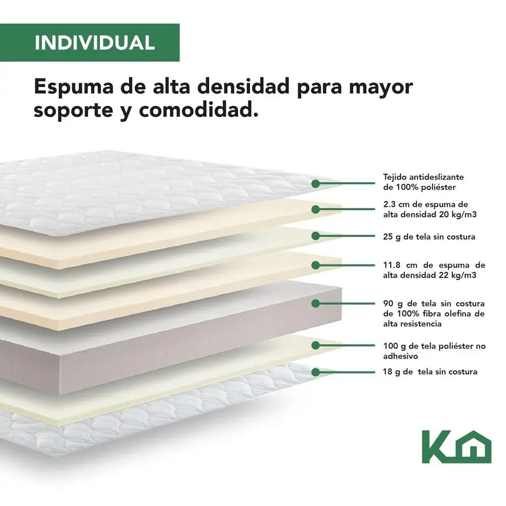 Colchón en Caja Individual Color Blanco Espuma de Alta Densidad 190x100x15 cm Antiácaros e Hipoalergénico Memory Foam, Adaptable