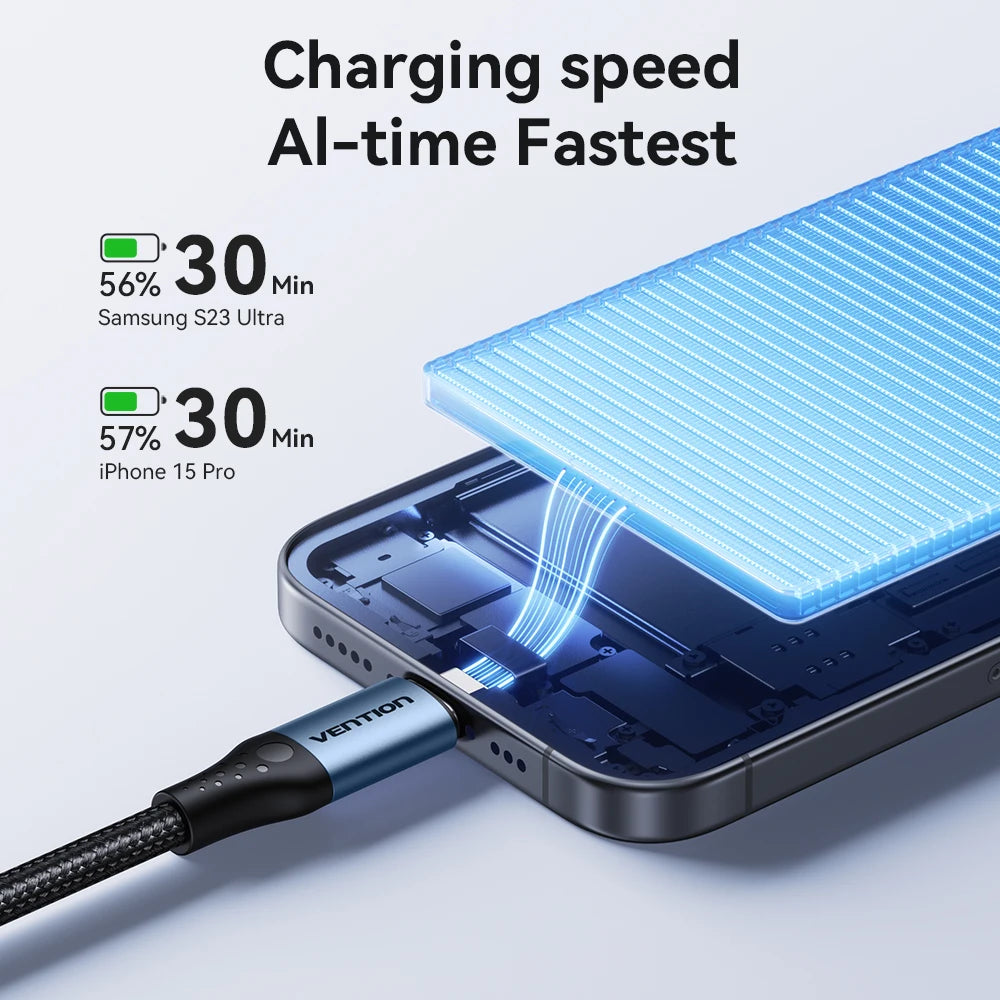 Cable Vention de 240W Tipo C a Tipo C PD3.1, Cable de Carga Rápida USB C a C para Transferencia de Datos, Compatible con MacBook, iPhone 17, 16, 15, Samsung S24, S25, Xiaomi 17