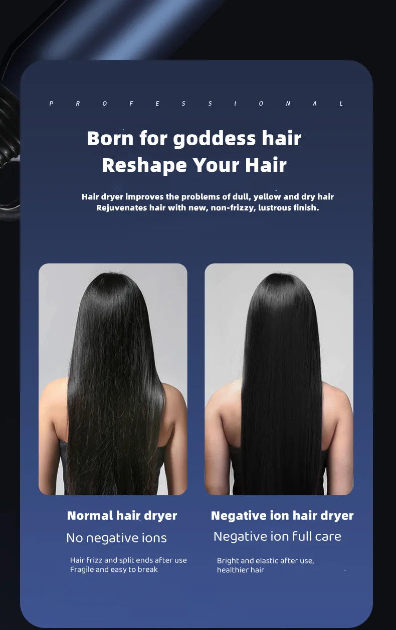 Nuevo Secador de Pelo Plegable con Luz Azul, Iones Negativos, Cuidado del Cabello, 1200W de Alta Potencia, Secado Rápido, para Hogar, Dormitorio Estudiantil y Viajes