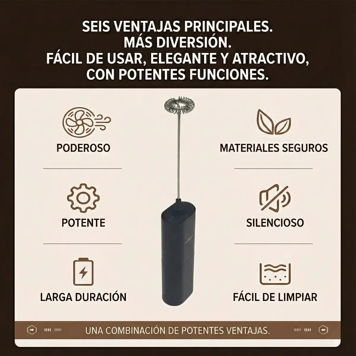 Espumador de leche eléctrico de 9500 rpm, mini batidor de huevos, espumador de café, mezclador portátil para cappuccino