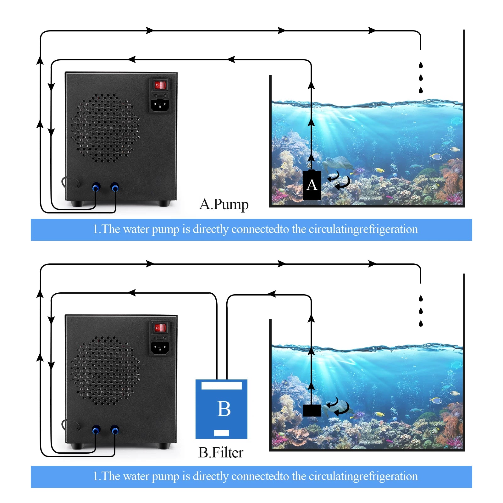 Enfriador de Agua para Acuario de 60L, Calentador para Pecera de 10-40 cm ℃   Sistema de Temperatura Constante con Bomba para Cría Acuática