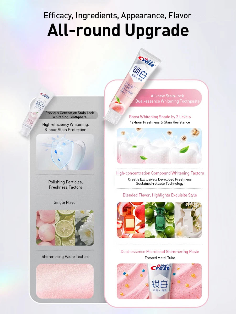 Crema dental Crest 3D, blanqueador de dientes, esmalte seguro vibrante, exprimidores de tubo de menta, 3 tipos de pasta de dientes