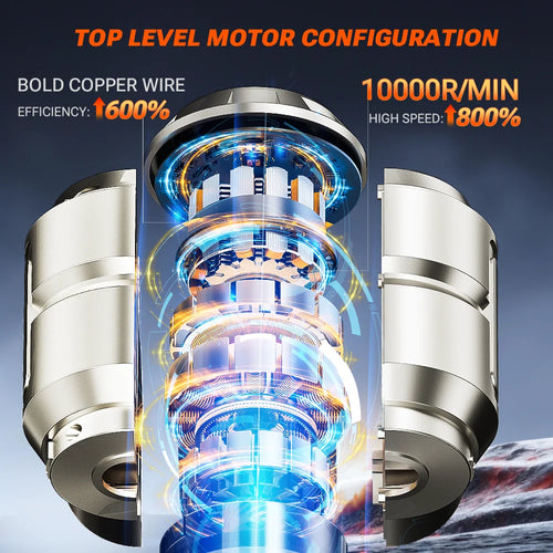 Aspiradora de coche SZUK, mini soplador, máquina de limpieza portátil multiusos potente con luz LED, aspiradora inalámbrica portátil. aspirsdora para coche aspirador de mano potente aspirador coche