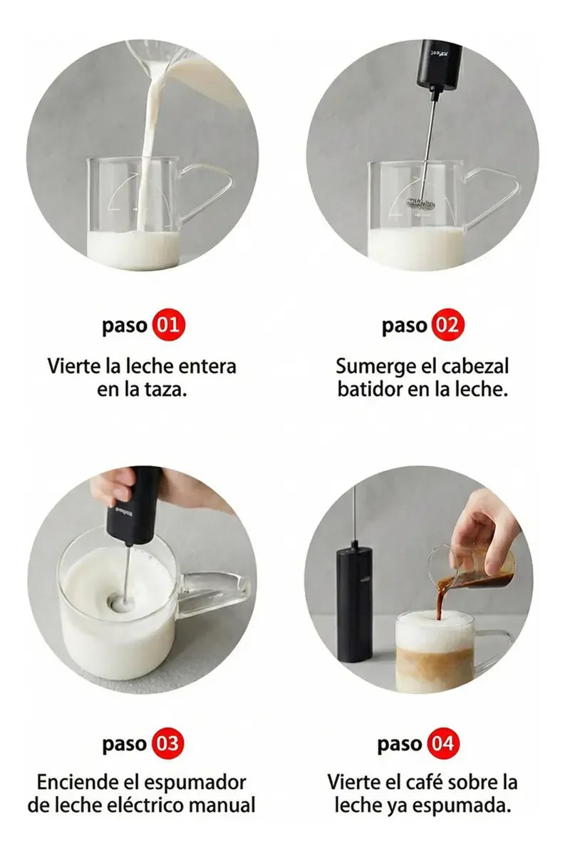 Espumador de leche eléctrico de 9500 rpm, mini batidor de huevos, espumador de café, mezclador portátil para cappuccino