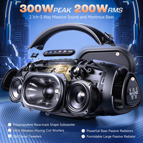 Altavoz Bluetooth W-KING X20 de 200W RMS, Gran Altavoz Portátil para Exteriores, 5 Unidades/3 Vías/Subwoofer de 7.5 Pulgadas/Aplicación Personalizada, Bajos Potentes/Entrada para Guitarra