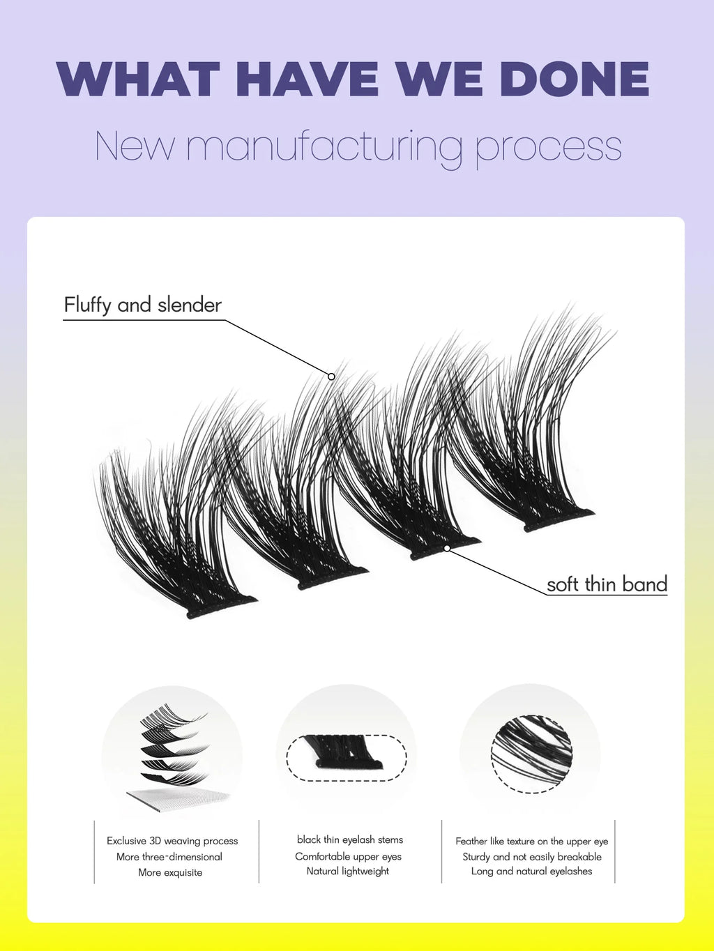 GROINNEYA grupos de pestañas pestañas de gato extensiones de pestañas individuales tenues volumen grupos esponjosos pestañas DIY maquillaje de pestañas