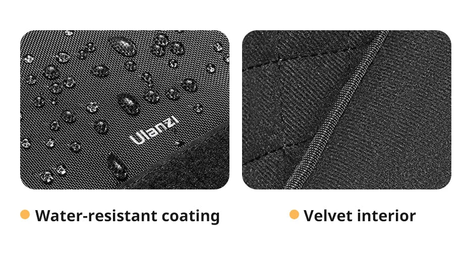 Ulanzi-Bolso de hombro BC08 para fotografía, bolsa impermeable para trípode, cámara sin Espejo, Smartphone, tableta