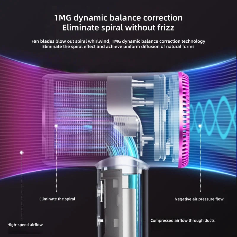 Secador de Pelo de Alta Velocidad de 110000 RPM con Luz Azul 3D de Iones Negativos, Cuidado del Cabello, Silencioso, Difusor para el Hogar y Salón de Belleza, 220V