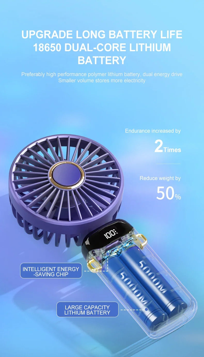 Mini ventilador de mano de 5000mAh, inalámbrico, recargable por USB, portátil, pantalla Digital, soporte para teléfono, ventilador plegable de 5 velocidades para colgar en el cuello