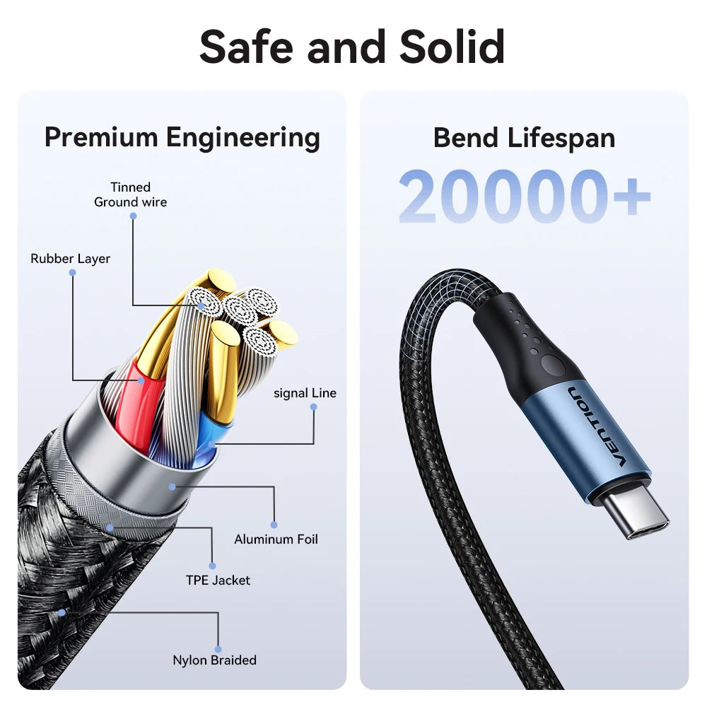 Cable Vention de 240W Tipo C a Tipo C PD3.1, Cable de Carga Rápida USB C a C para Transferencia de Datos, Compatible con MacBook, iPhone 17, 16, 15, Samsung S24, S25, Xiaomi 17