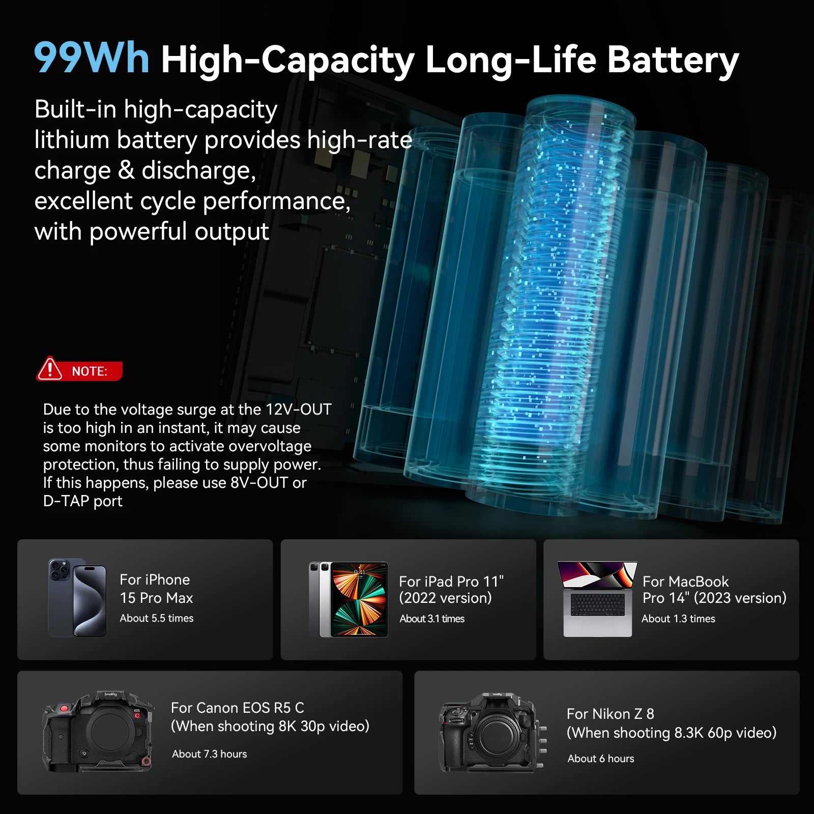 Batería SmallRig VB99 Pro Mini V Mount 99Wh 6800mAh PD 100W USB-C de carga rápida para cámara, videocámara, fotografía, iluminación de vídeo