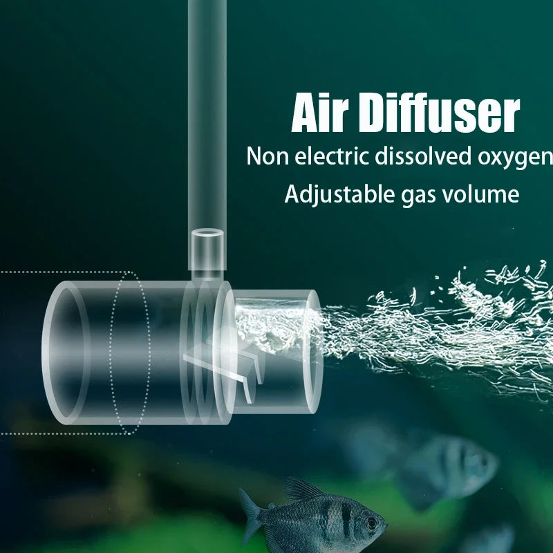Boquilla de salida de agua acrílica para acuario, adaptador de enriquecimiento de oxígeno, difusor de aire, bomba de agua de aire creciente, accesorios para pecera