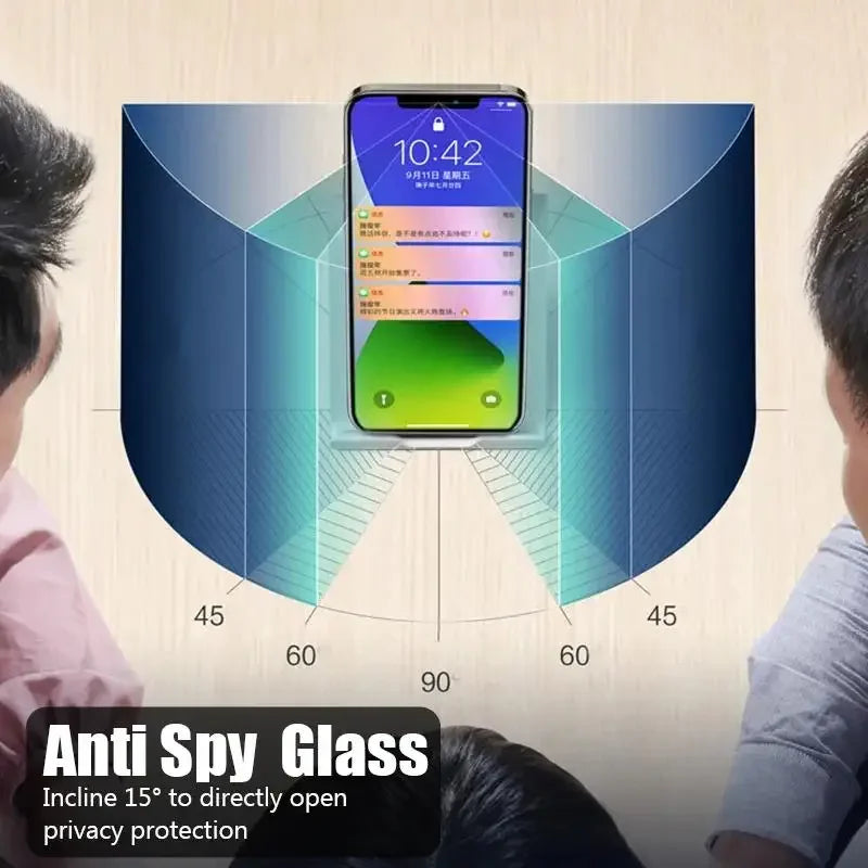 1-5 uds Protector de pantalla antiespía para iPhone 17 Air 16e 16 15 14 13 12 11 Xs Pro Max XR Plus mini vidrio templado privacidad Peep
