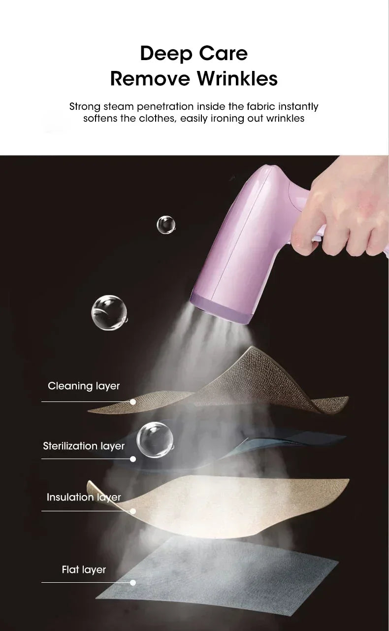 Vaporizador de ropa portátil de 1500W para ropa, máquina de plancha de vapor eléctrica pequeña portátil de tela para el hogar, 330ml, para uso doméstico y de viaje