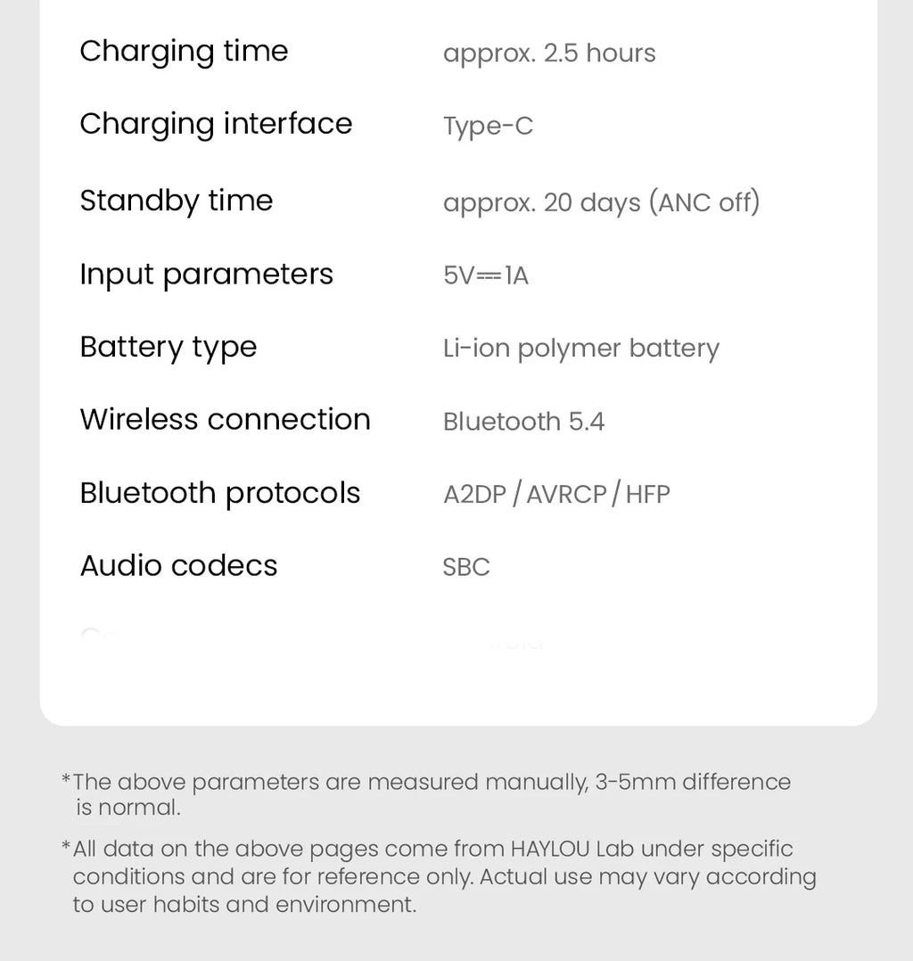 HAYLOU S30 ANC auriculares inalámbricos Bluetooth 5,4 auriculares de alta resolución 43dB auriculares adaptables con cancelación de ruido controlador de 40mm 80H
