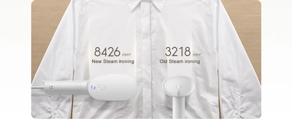 Vaporizador de Ropa Portátil MIJIA, Electrodoméstico, Plancha de Vapor Vertical para Ropa, Máquina de Planchado Eléctrica