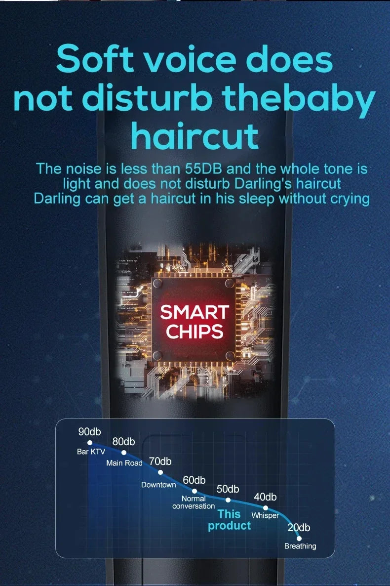 Nueva Cortadora de Pelo Eléctrica 2026 para Hombre, Recortadora Corporal y de Vello Púbico, Impermeable, con Cuchilla de Cerámica Reemplazable