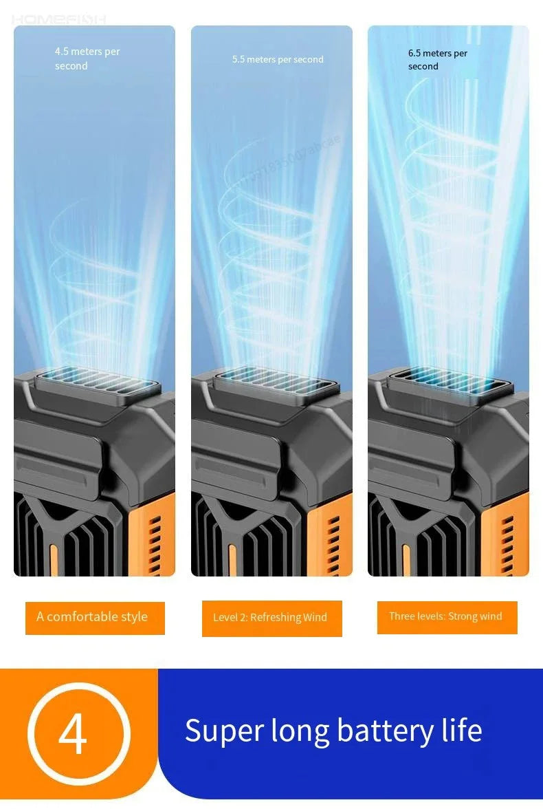 HOMFISH-ventilador Personal con Clip para cinturón, Banco de energía portátil, linterna, ventilador portátil, ventilador colgante para el cuello para trabajos al aire libre, senderismo, Camping