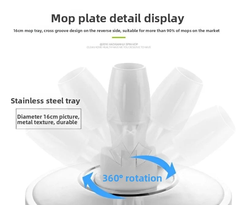 Repuesto de Mopa Automática Giratoria para Limpieza del Hogar, Mopa Giratoria de Acero Inoxidable para Pisos
