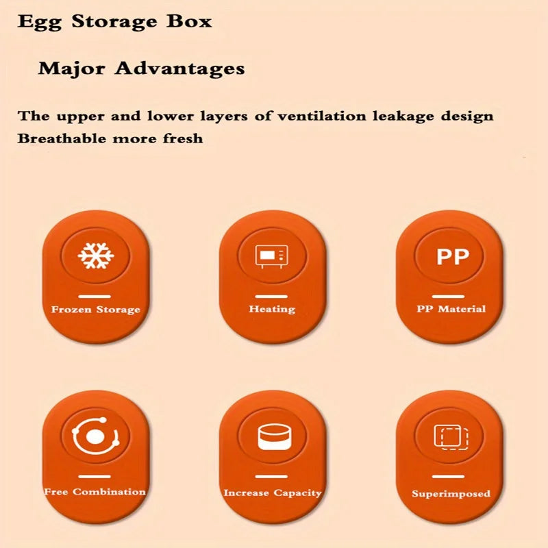 Organizador de Cocina 2026: Caja de Almacenamiento de Huevos para Refrigerador, Plástico, 2 Niveles, Tipo Cajón, Gran Capacidad