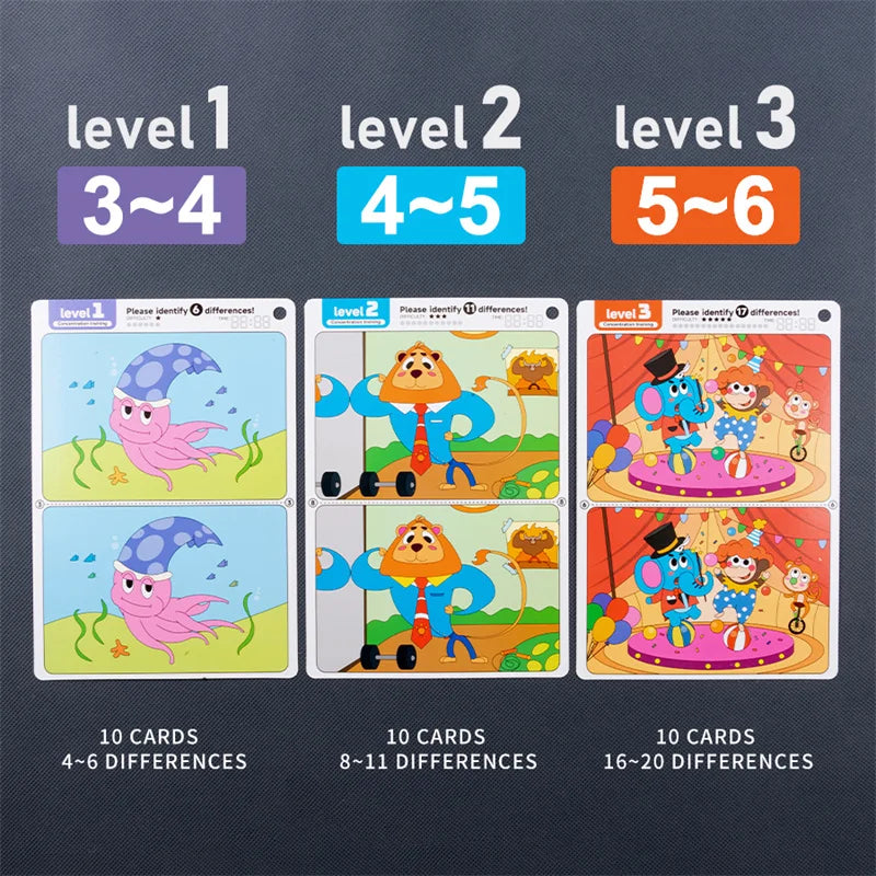 Juego de rompecabezas reutilizable Find The Difference, enfoque borrable y regrabable y entrenamiento de observación, juguete para el desarrollo del cerebro para niños