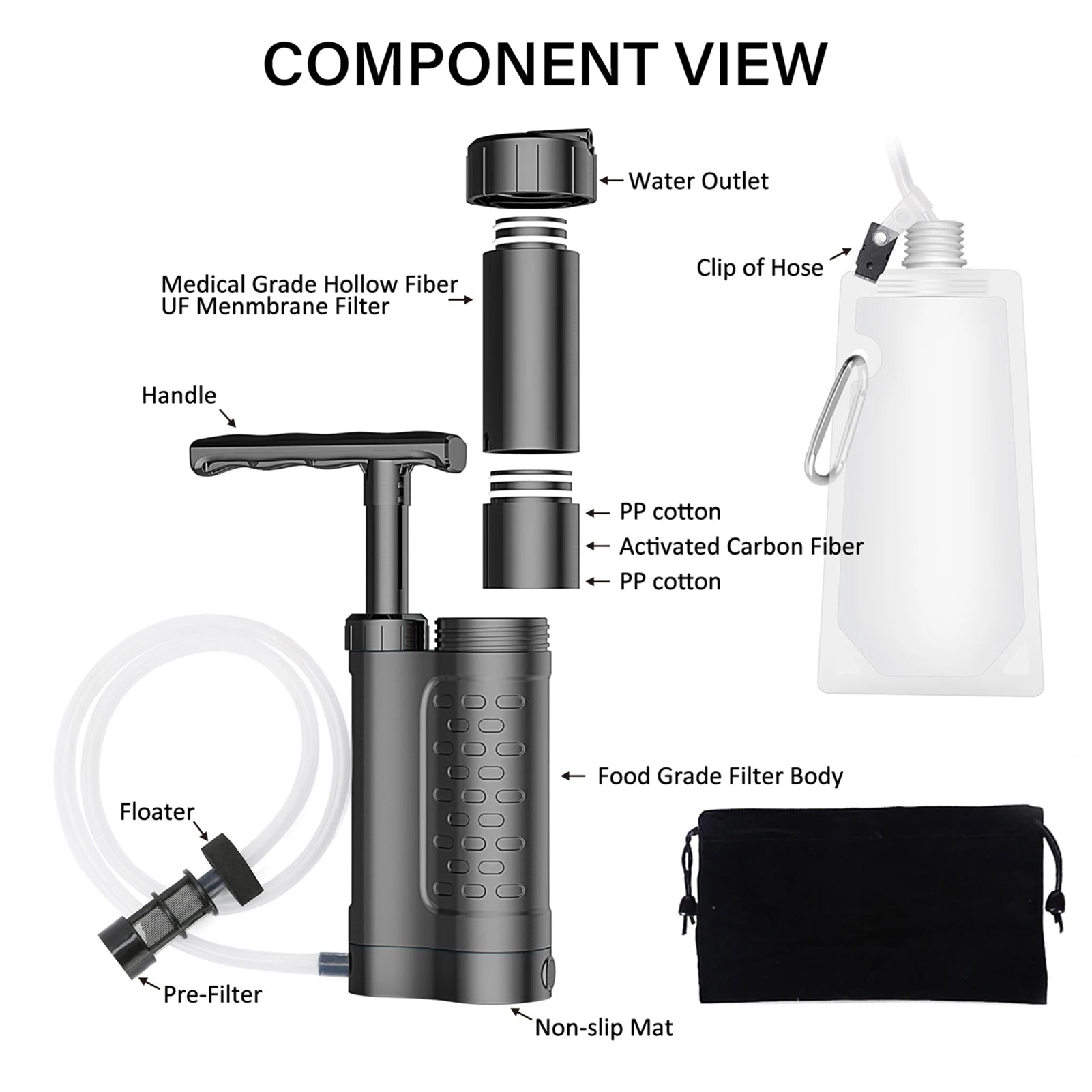 Bomba purificadora de agua, sistema de filtración de agua con filtro de agua de 0,01 micras, equipo de supervivencia de emergencia para exteriores, Camping y senderismo