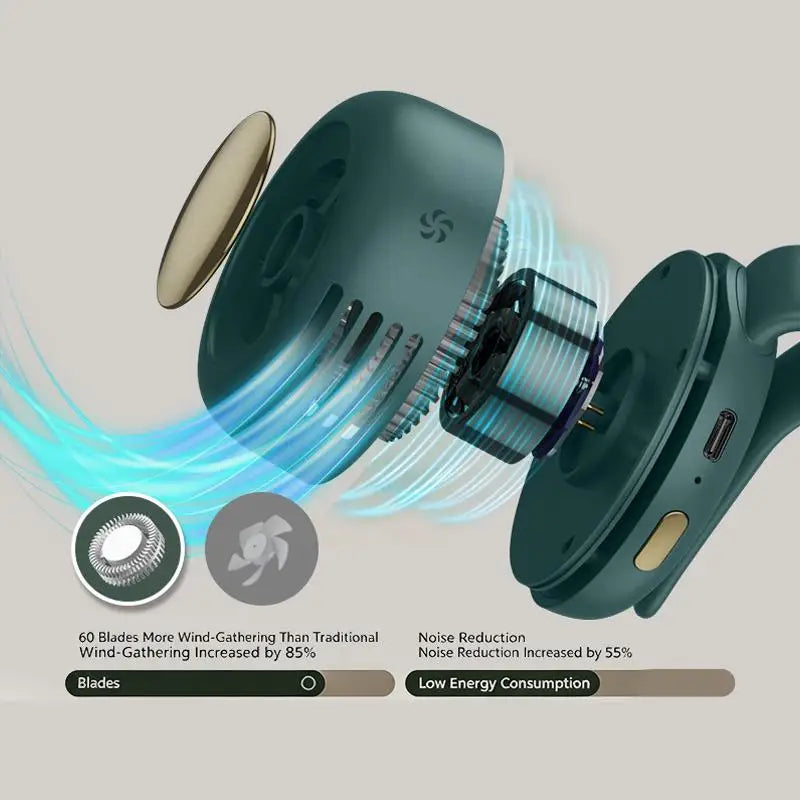 Ventilador pequeño portátil silencioso, miniventilador eléctrico sin aspas, carga USB, ideal para niños y adultos, regalo ideal para viajes al aire libre y oficina