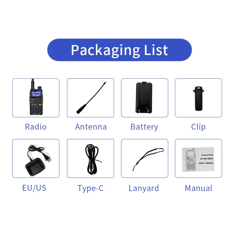 Baofeng UV-5RH PRO Walkie Talkie GPS multibanda AM FM tipo C copia inalámbrica frecuencia Ham Radio de comunicación bidireccional de largo alcance