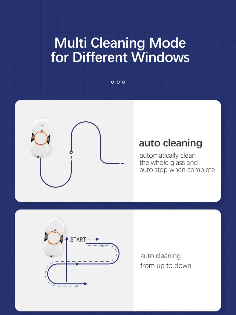 Robot limpiador de ventanas con pulverizador, limpiaparabrisas inteligente, dos tanques de agua, electrodoméstico eléctrico para exteriores